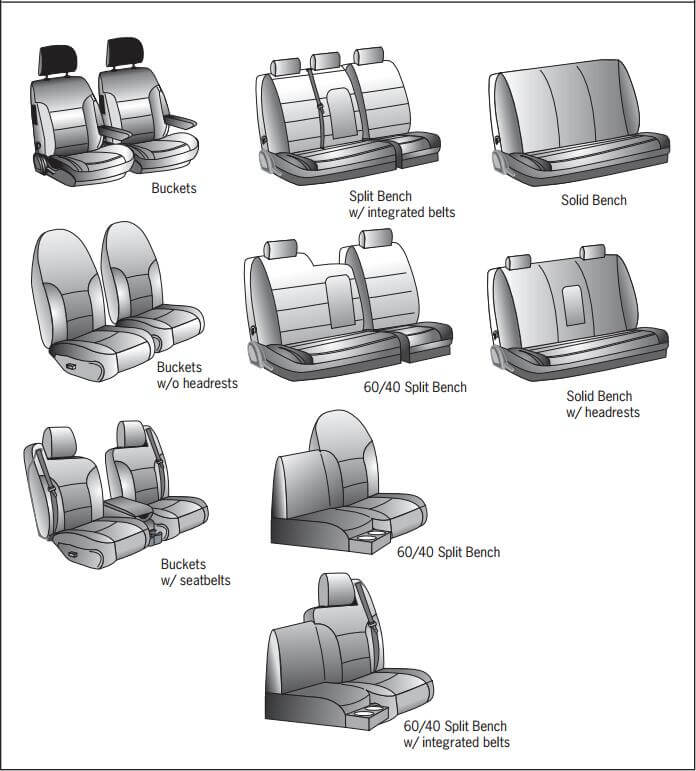 The Seat Cover installation
